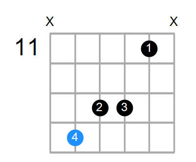 BM7add13 Chord